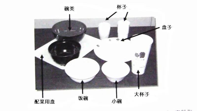 可生物降解環(huán)保塑料可以回收再利用嗎？(圖5)