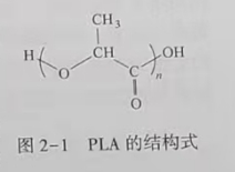聚乳酸(PLA)是什么？(圖1)
